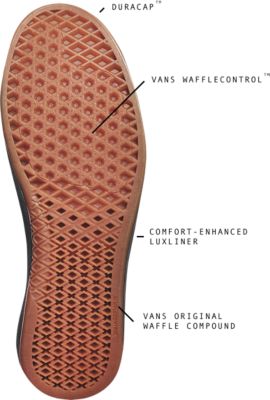parts of vans shoes